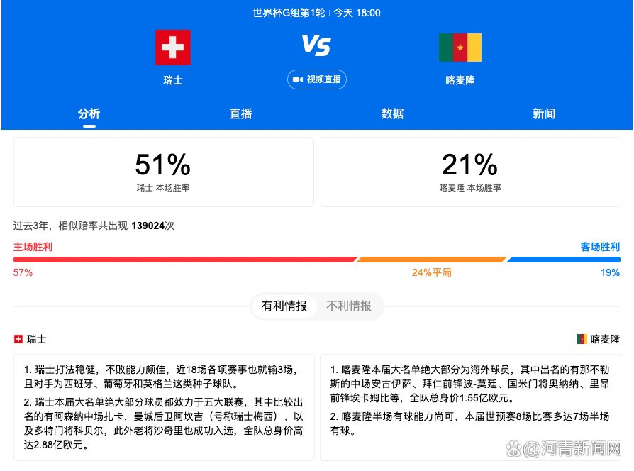 最终全场比赛结束，马竞3-3赫塔菲。